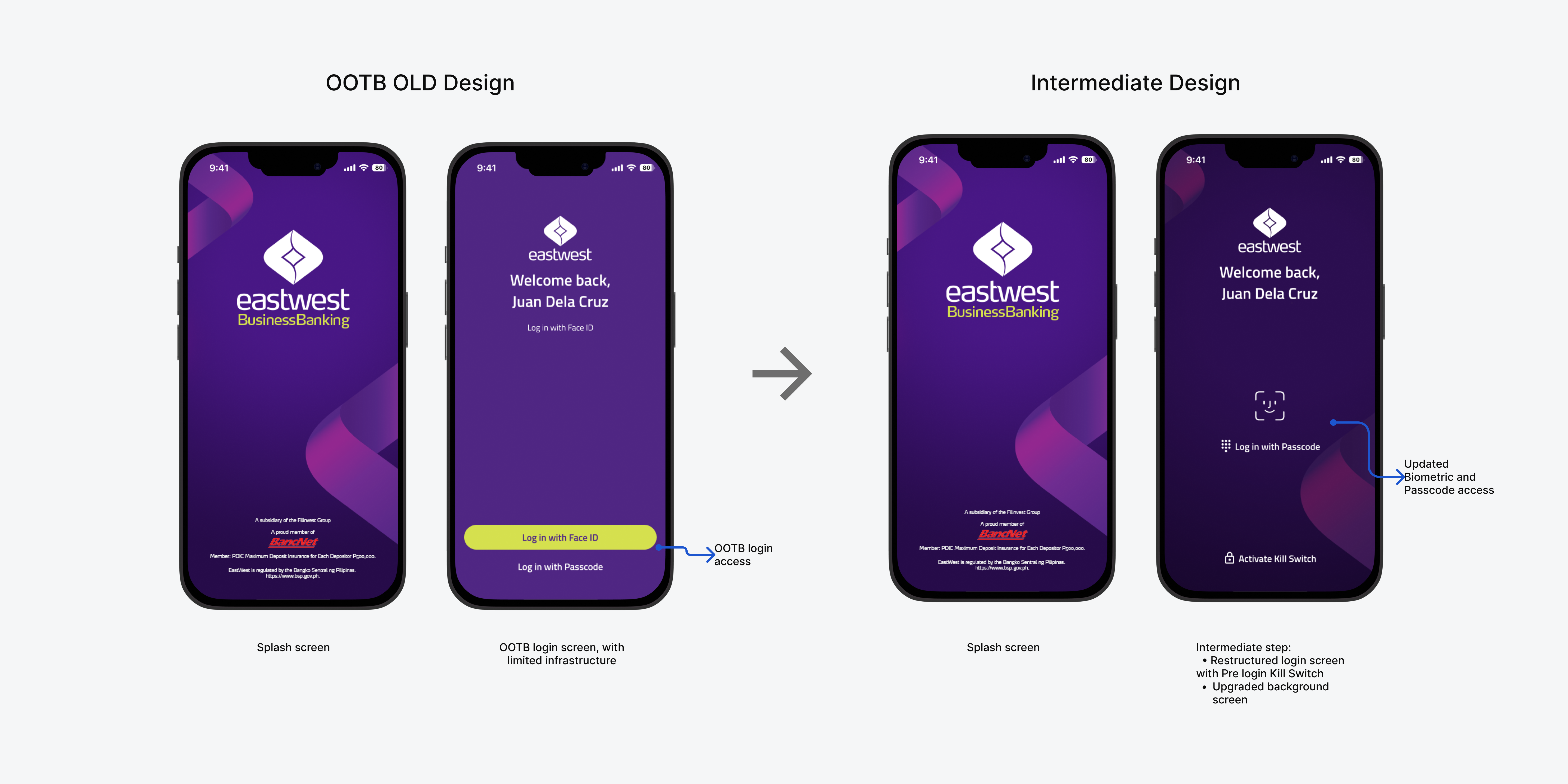 Before and after comparison of Kill Switch on login screen
